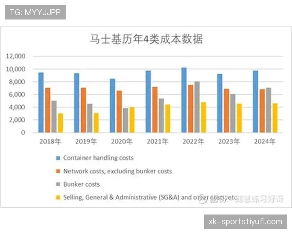 恩东贝莱近期状态回暖与竞争力提升分析